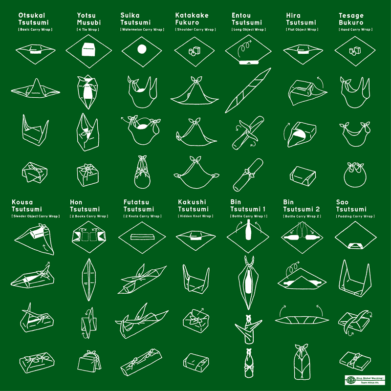 Instrukcja pakowania prezentów techniką Furoshiki