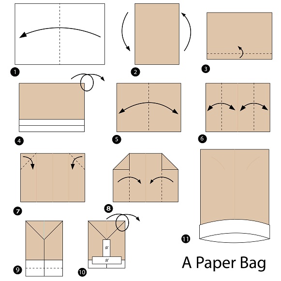 Schemat robienia torebki z papieru